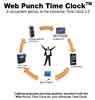 Web Punch